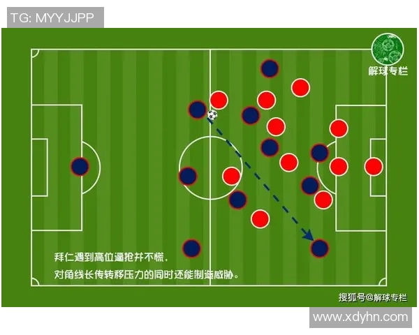 广州足球队与北京足球队赛后复盘分析比赛经验与战术调整探讨